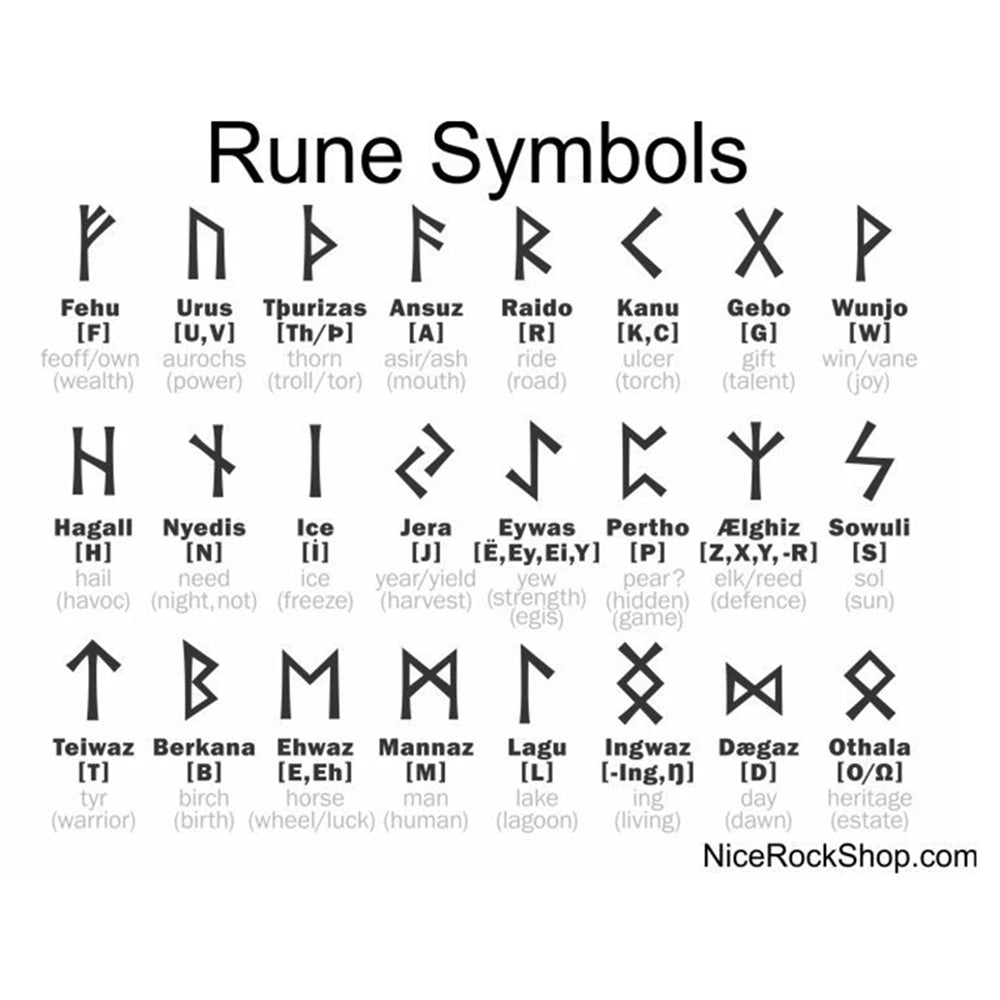 Norse Vikings Thor's Hammer Mjolnir Scandinavian Rune Amulet Necklace Stainless Steel Chain Vegvisir Anchor Pendant Male Jewelry
